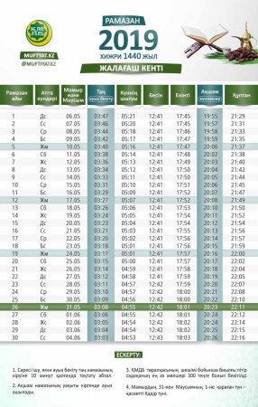 Қазақстан Мұсылмандары Діни Басқармасы Қызылорда облысы Жалағаш ауданы. Қасиетті Рамазан айында ораза ұстау және намаз оқу уақытының кестесі